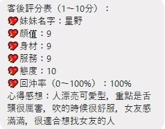 桃園定點茶-星野